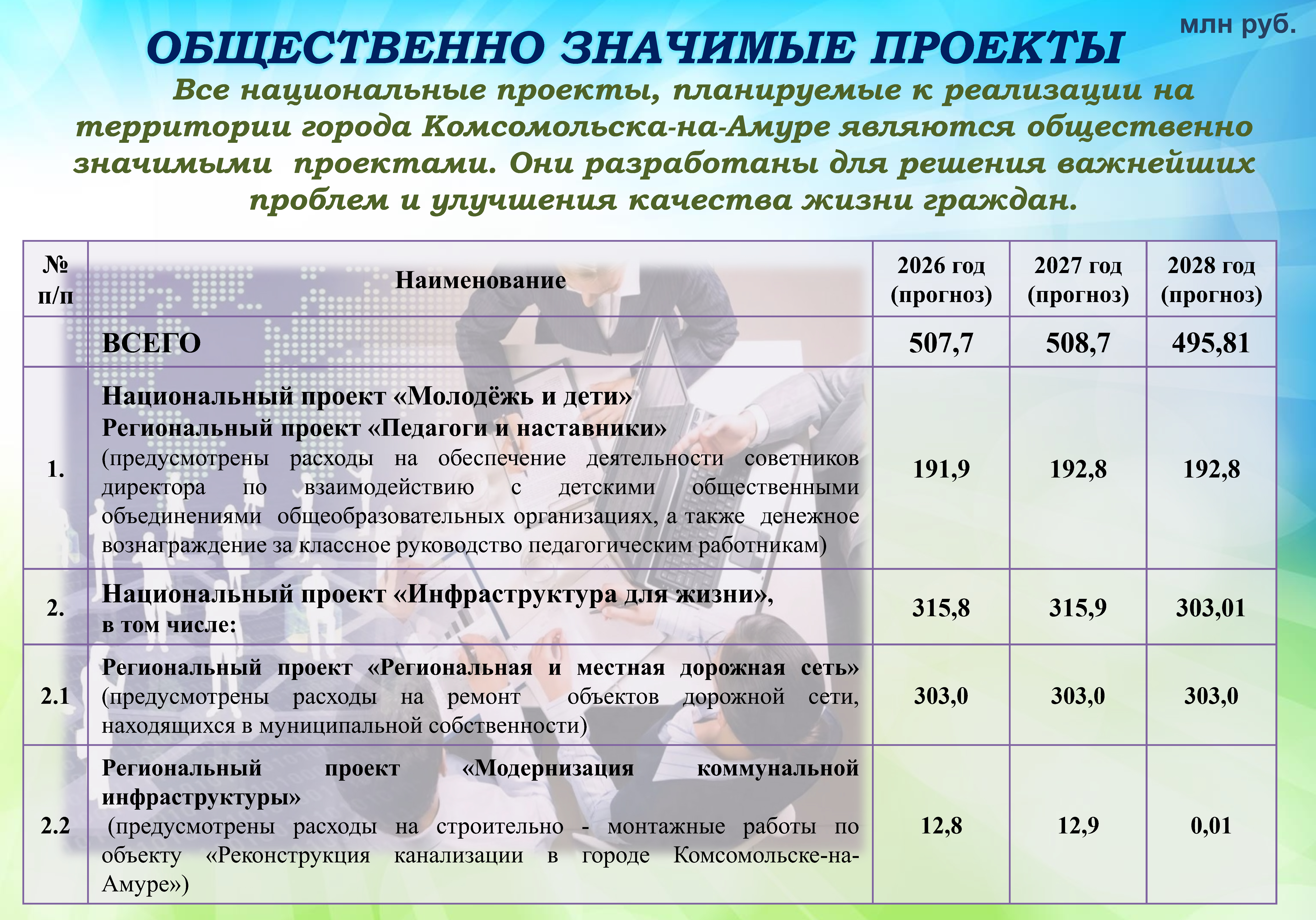 Бюджет для граждан на сайт-2026_Page27.jpg